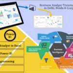 Job Assistance Business Analyst Course in Delhi, Independence Day Offer till 15 Aug, Free Data Science Training Certification by SLA Consultants India