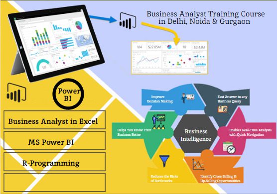 Job Assistance Business Analyst Course in Delhi, Independence Day Offer till 15 Aug, Free Data Science Training Certification by SLA Consultants India