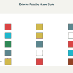 Matching Exterior Paint to Your Home’s Architecture