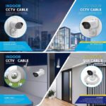 Indoor and Outdoor CCTV Cables: Feature Benefits and Tips