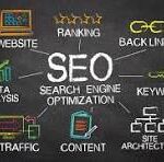 Boost Website SEO Free