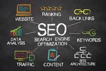 Boost Website SEO Free