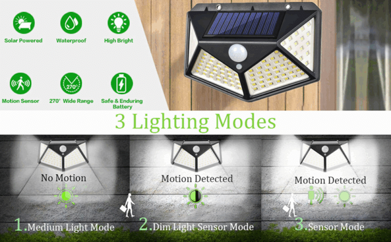 How Solar Motion Detector Lights Can Save Your Electricity Bill How Solar Motion Detector Lights Can Save Your Electricity Bill