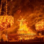 Heat Stress and Climate Change: A Growing Global Concern