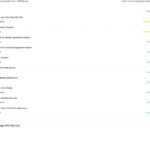 Why Every Business Needs an Online Presence in 2025