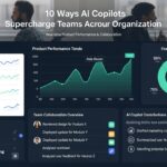 10 Ways AI Copilots Supercharge Teams Across Your Organization