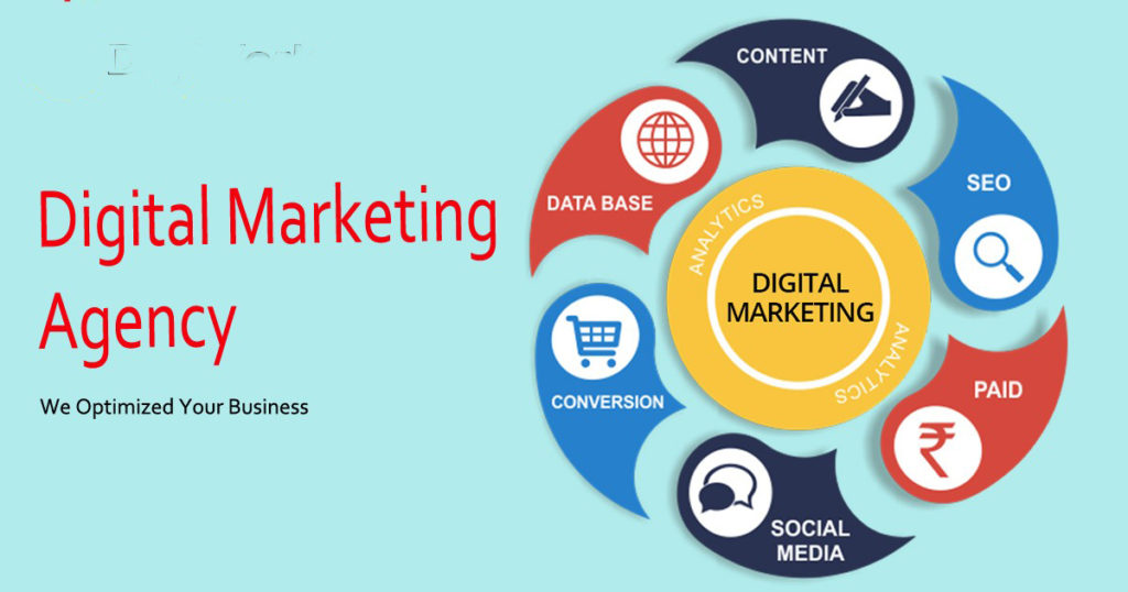 Introduction About Digital Marketing Agency in Lahore