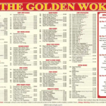What Makes the Golden Wok New London Menu Stand Out