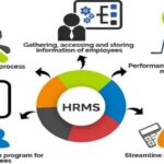Smart نظام إدارة الموارد البشرية (HRMS) for Business