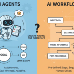 Understanding the Difference: AI Agents vs AI Workflows