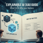 Explainable AI (XAI) Guide: What It Is & Why It Matters
