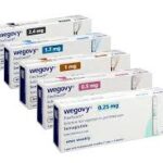 How to Buy Wegovy Weight Loss Injection in the UK Safely and Affordably