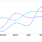 How New Jersey Healthcare Practices Can Maximize Revenue Amid Rising Administrative Challenges