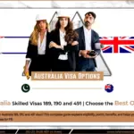 Australia Skilled Visas 189, 190 & 491: How to Choose the Right Option Australia Skilled Visas 189, 190 & 491: How to Choose the Right Option