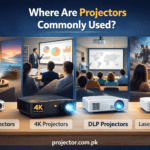 What is a Projector and How Does It Work? (Beginner Guide)