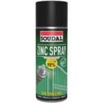 Professional Cold Galvanizing Protection for Pakistani Industries Professional Cold Galvanizing Protection for Pakistani Industries