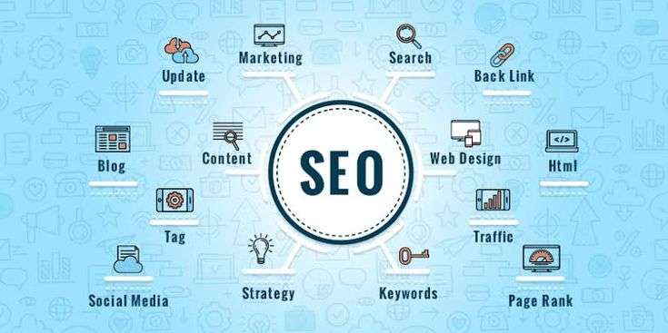 SEO Company in Lahore | Expert SEO Services
