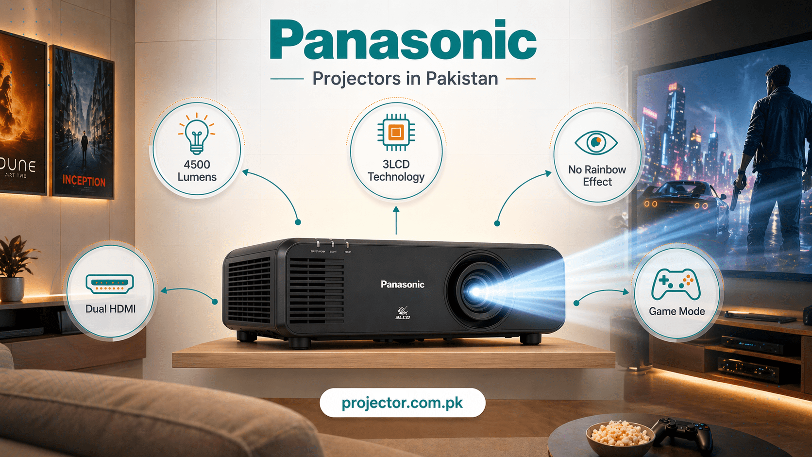 Best Panasonic Projector Price in Pakistan Under 100,000 for Home Theater Setup