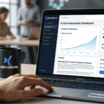 Article Submission Sites – Free, High DA & Instant Approval List 2026