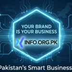 Business Directory Submission