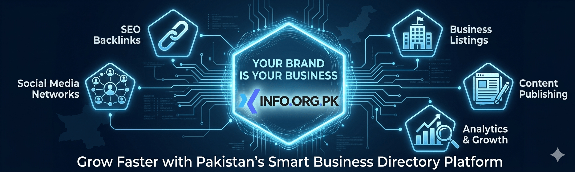 Business Directory Submission