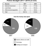 The Ultimate Guide to Web Development in 2026: From Beginner to Pro
