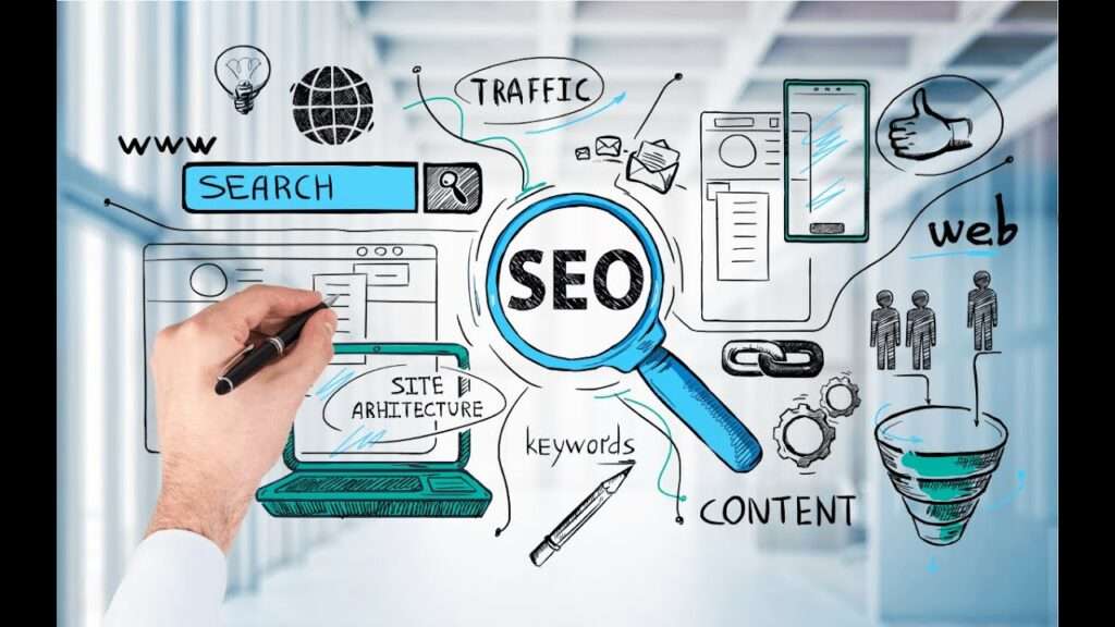 Best SEO Company in Lahore for Business Growth