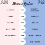 Glow Like Never Before: The Ultimate Skincare Guide for Healthy, Radiant Skin