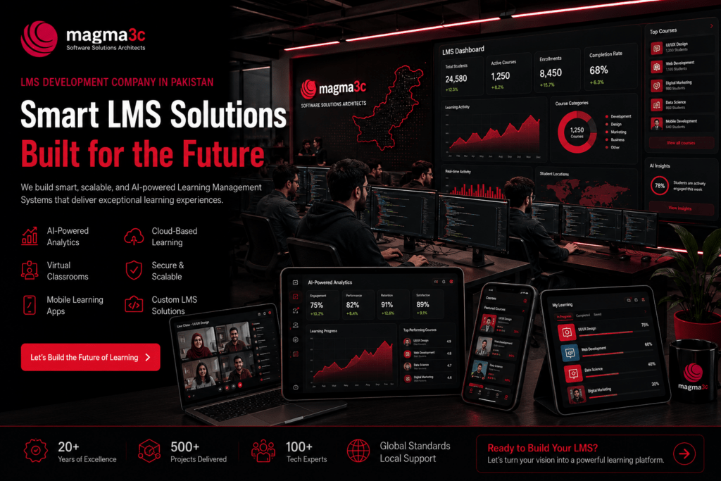 LMS Development Company in Pakistan: Build Smarter Online Learning Platforms LMS Development Company