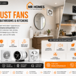 Best Exhaust Fans for Modern Bathrooms and Kitchens