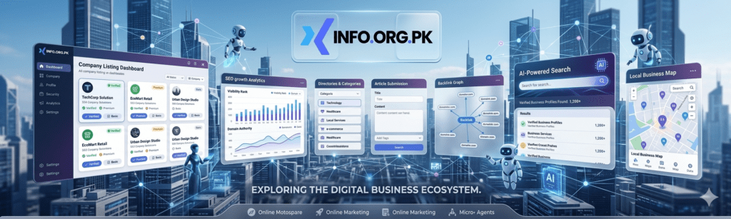 Business Directory Submission Site for Online Growth Business Directory Submission Site