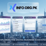 Business Directory Submission Site