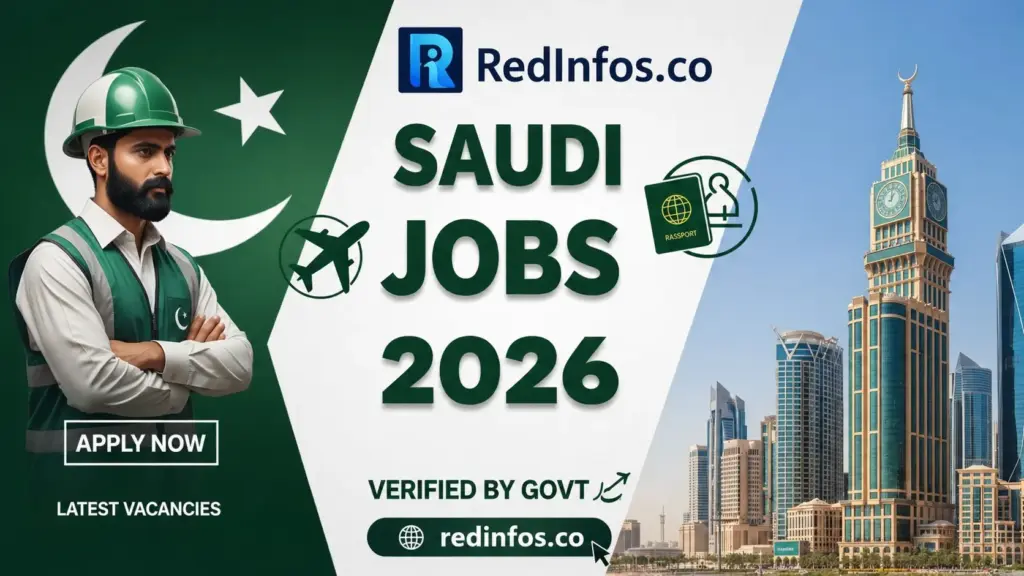 How to Apply for Saudi Arabia Jobs from Pakistan in 2026