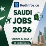 How to Apply for Saudi Arabia Jobs from Pakistan in 2026