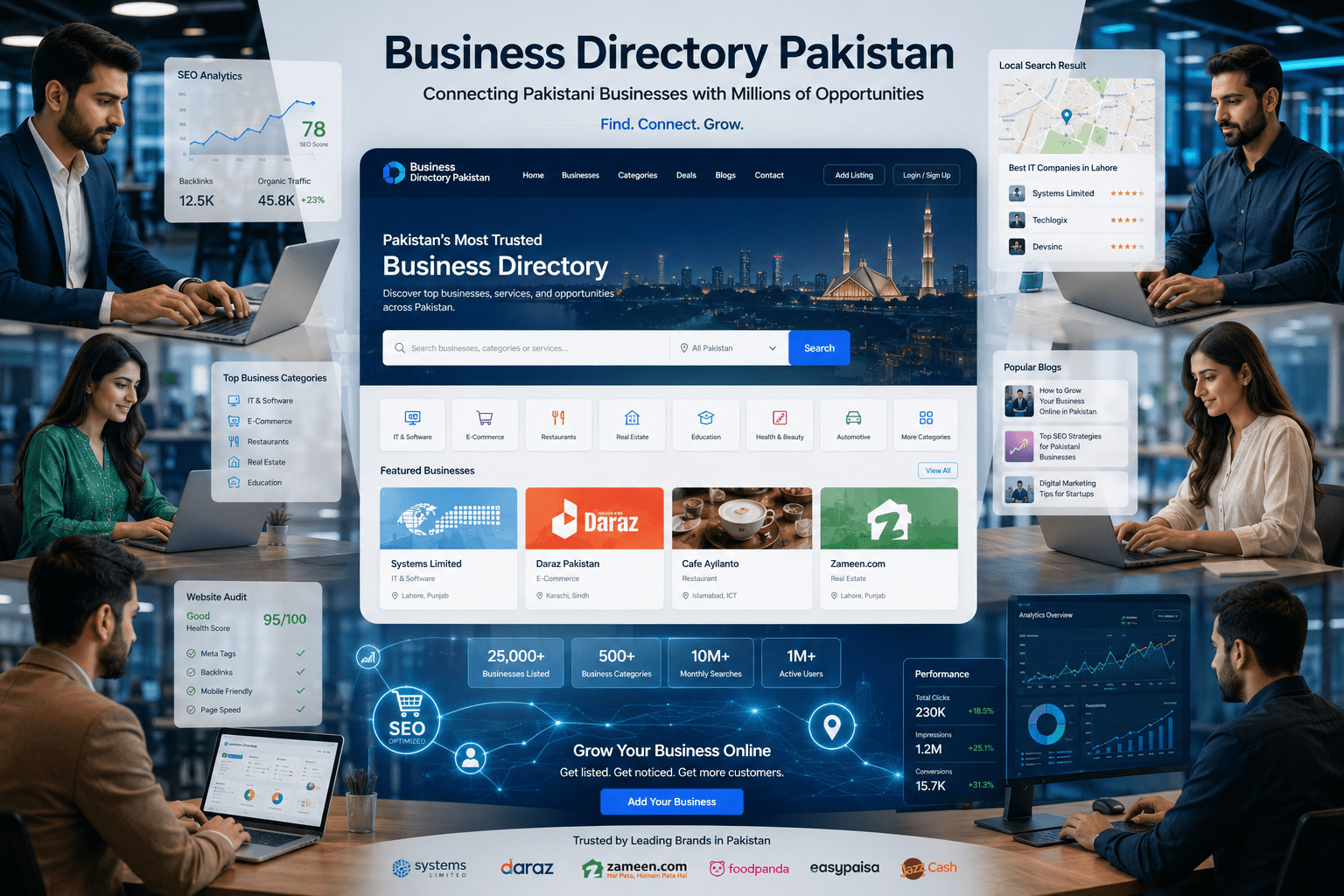 Business Directory Pakistan – Grow Your Brand with Info.org.pk