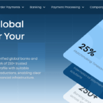 Why Multi Currency Accounts Are Essential for International Business Growth Why Multi Currency Accounts Are Essential for International Business Growth
