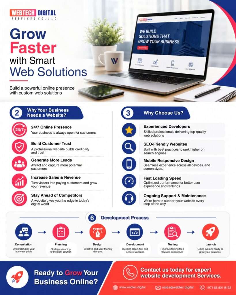 Best Social Media Marketing Services in Dubai to Grow Your Business Online Best Social Media Marketing Services in Dubai to Grow Your Business Online
