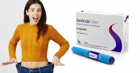 Saxenda Injection in Dubai: Personalized Care for Weight Control