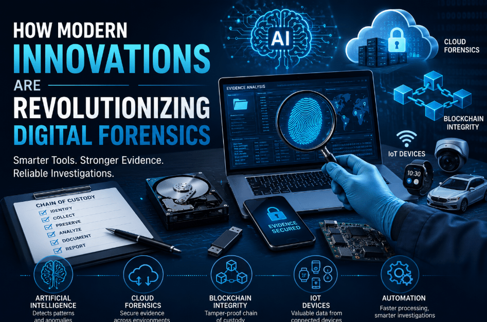 How Modern Innovations Are Revolutionizing Digital Forensics