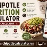 Chipotle Nutrition Calculator – Track Your Macros & Calories