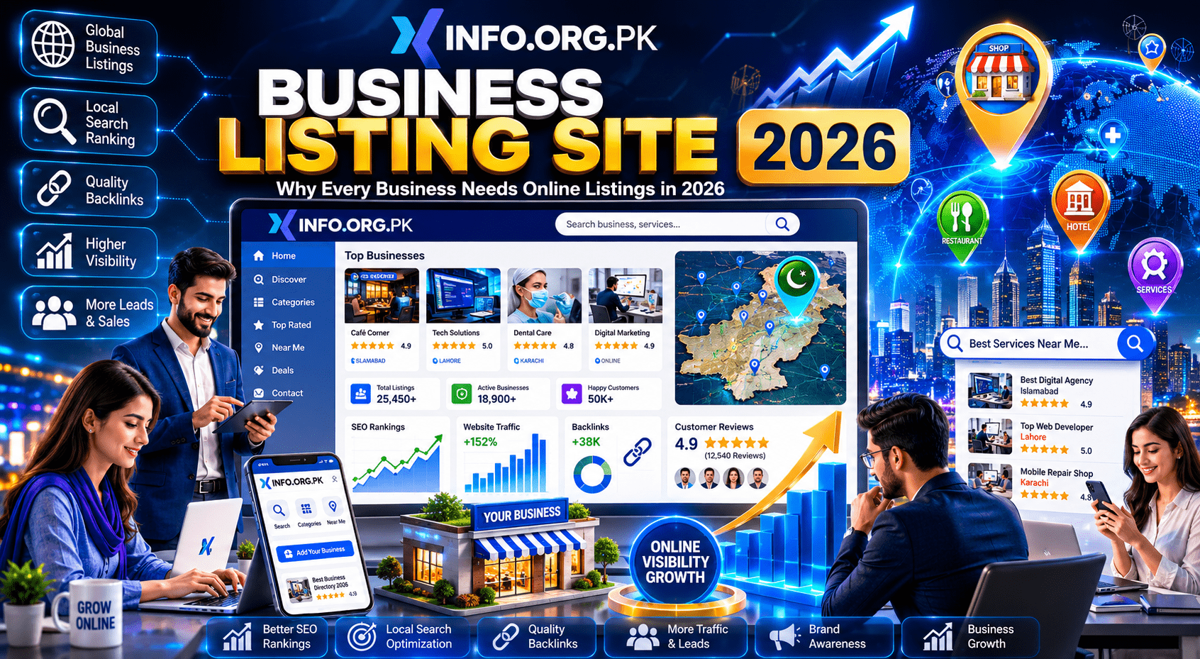 Business Listing Site: Why Every Business Needs Online Listings in 2026 business listing site.