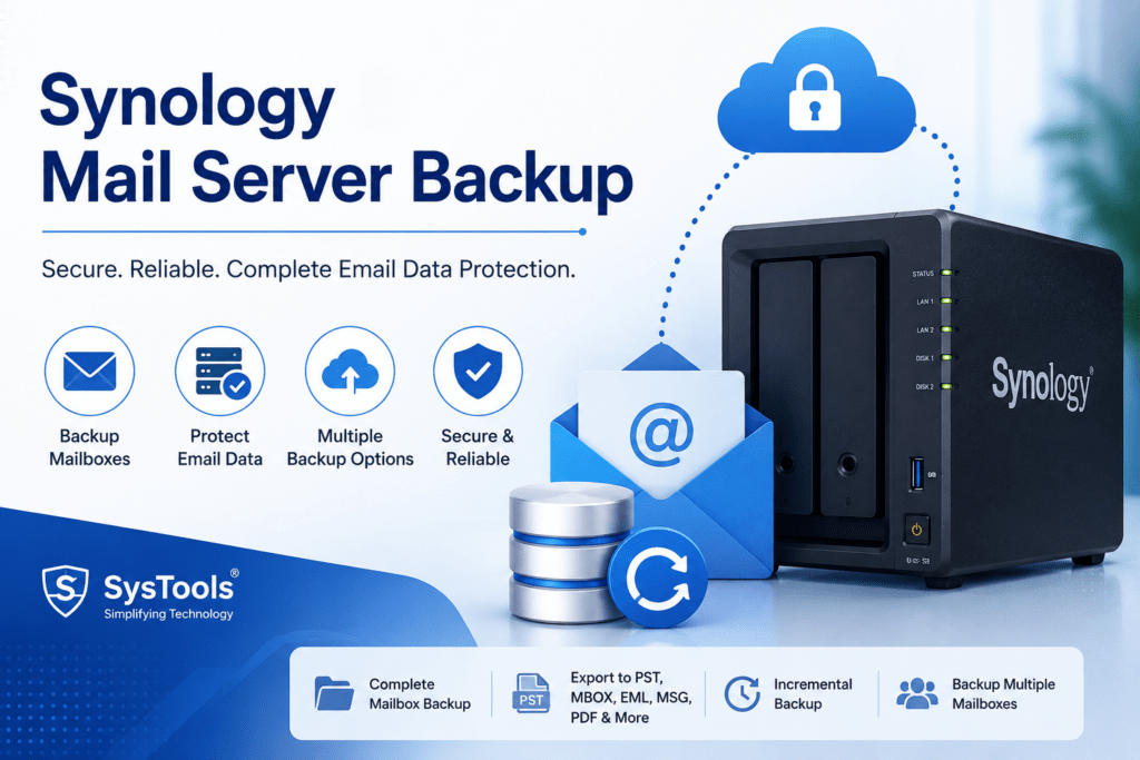 Synology Mail Server Backup
