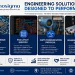 Electronic Design Services and PCB Reverse Engineering for Modern Product Development