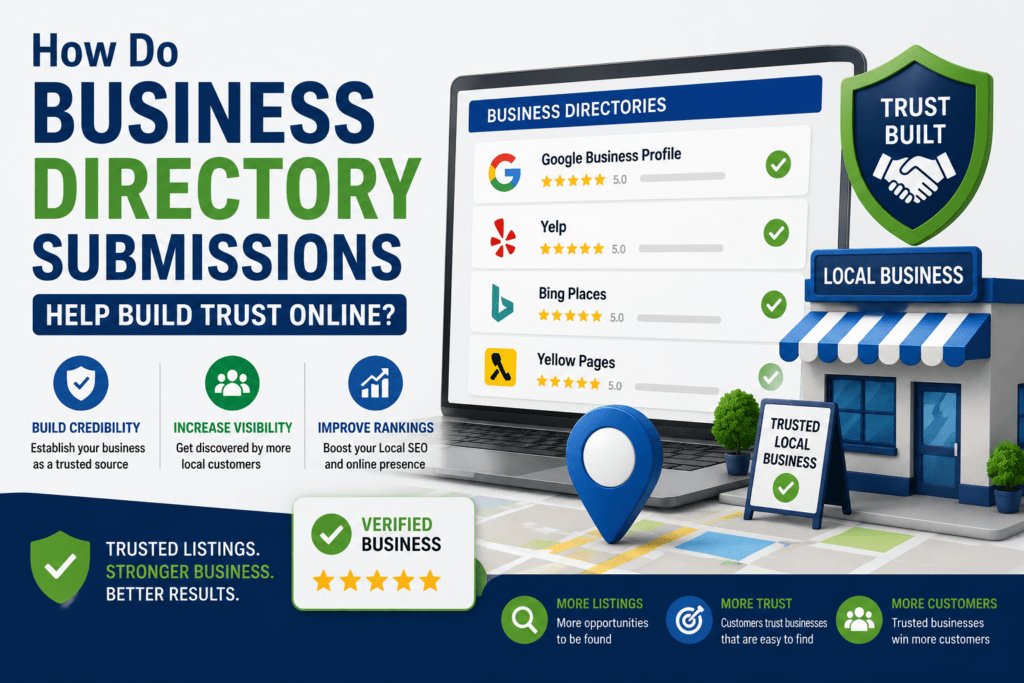 How Do Business Directory Submissions Help Build Trust Online?