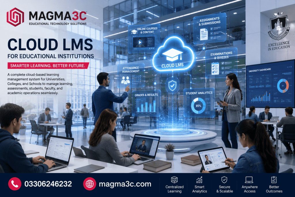 Cloud LMS for Educational Institutions | Complete Guide Cloud LMS for Educational Institutions