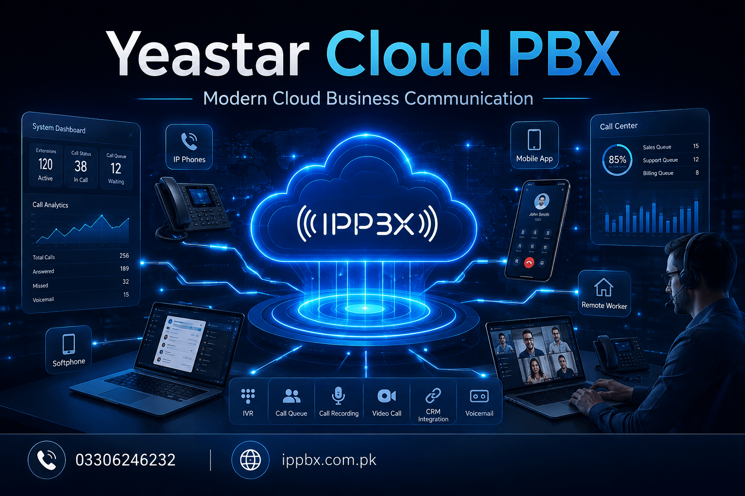 Yeastar Cloud PBX: Complete Guide to Features, Pricing, Login & Trial