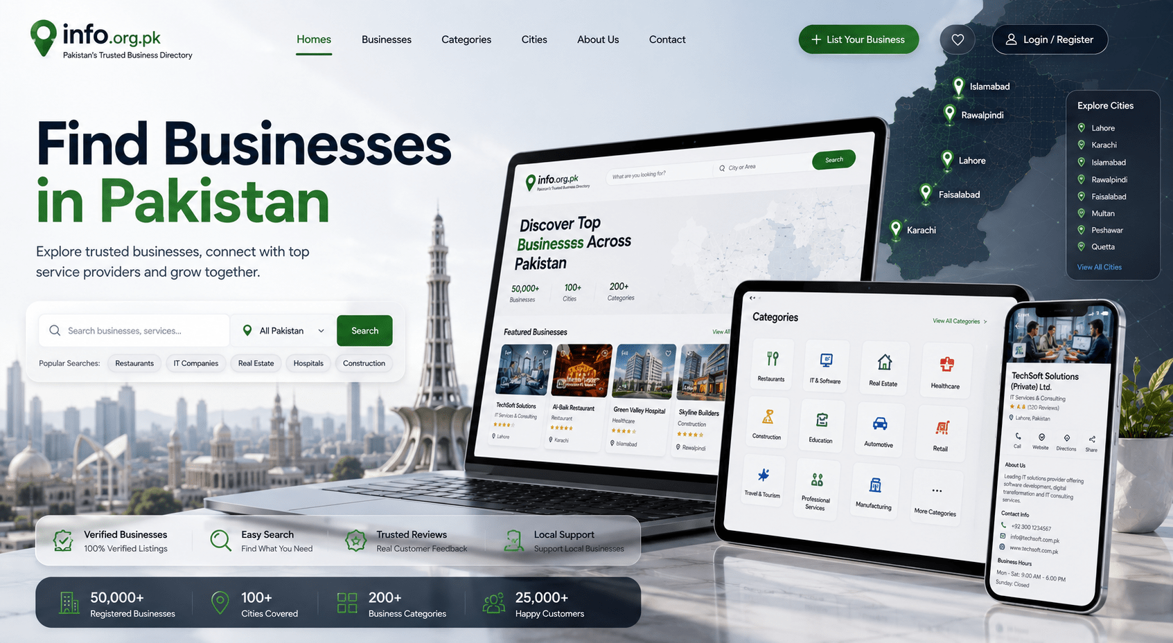 find businesses in Pakistan