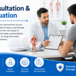 Advanced Muscle Pain Treatment in Pakistan.