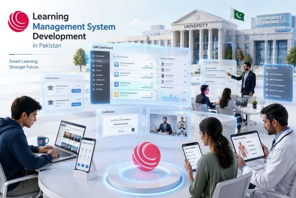 Learning Management System Development