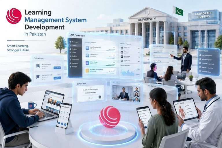 Learning Management System Development in Pakistan Learning Management System Development in Pakistan